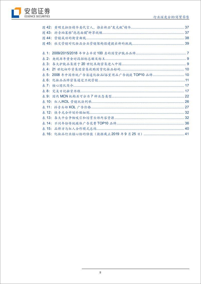 《商贸零售行业：聚散之间，看化妆品营销新纪元~写在社交营销序幕拉开的关键时期-20190927-安信证券-44页》 - 第6页预览图