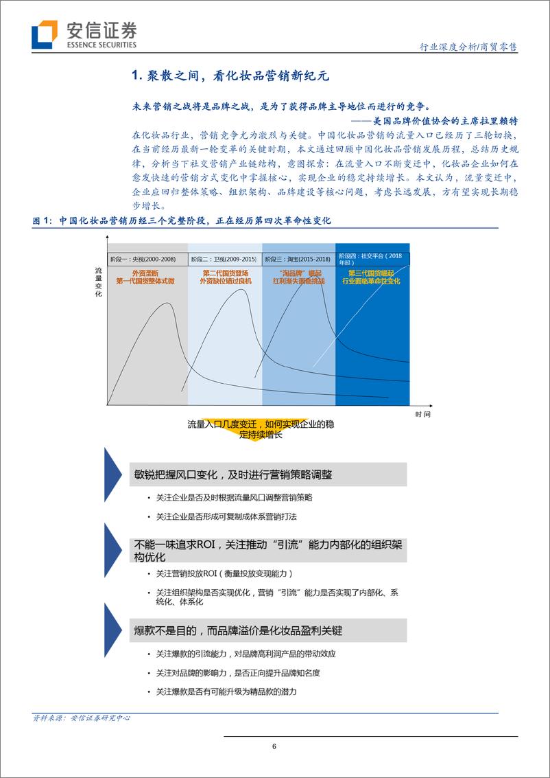 《商贸零售行业：聚散之间，看化妆品营销新纪元~写在社交营销序幕拉开的关键时期-20190927-安信证券-44页》 - 第7页预览图