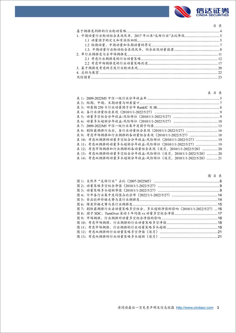 《资产配置研究系列之四：基于拥挤度判断的行业轮动策略-20220609-信达证券-25页》 - 第4页预览图