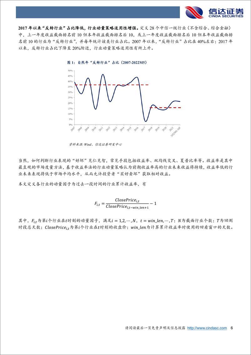 《资产配置研究系列之四：基于拥挤度判断的行业轮动策略-20220609-信达证券-25页》 - 第7页预览图