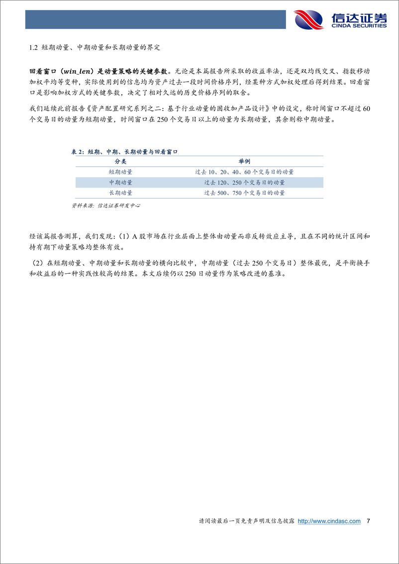 《资产配置研究系列之四：基于拥挤度判断的行业轮动策略-20220609-信达证券-25页》 - 第8页预览图