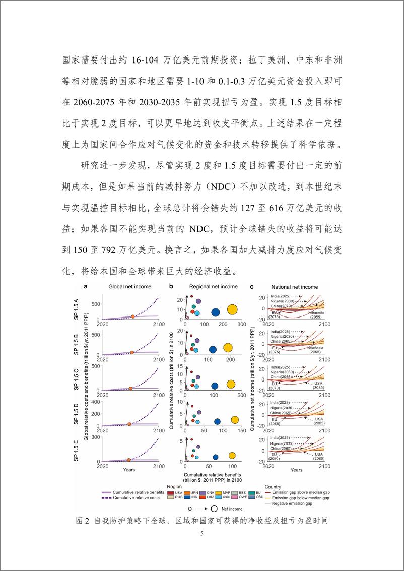 《全球气候治理策略及中国碳中和路径展望》 - 第7页预览图