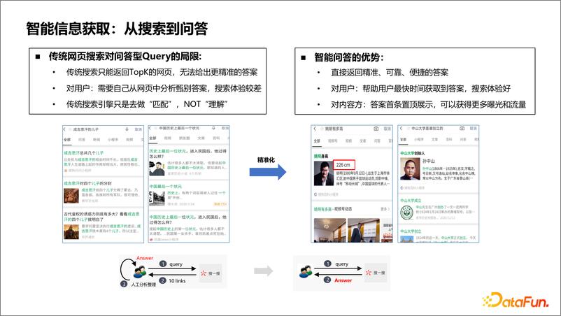 《微信搜一搜中的智能问答技术》 - 第4页预览图