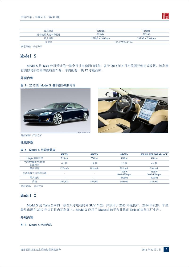 《（汽车）中信证券-车闻天下第88期-新能源汽车专题之五：TESLA-MOTORS》 - 第8页预览图