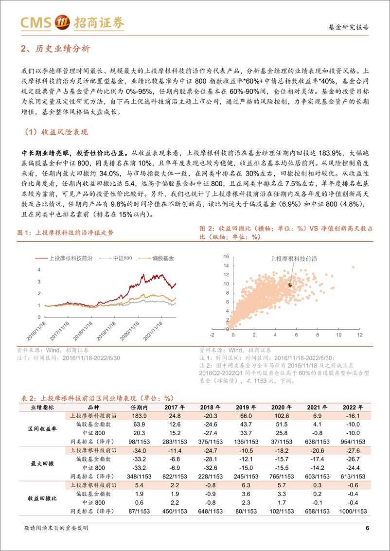 《上投摩根基金李德辉投资风格分析：动态优化的成长股投资能手-20220723-招商证券-22页》 - 第7页预览图