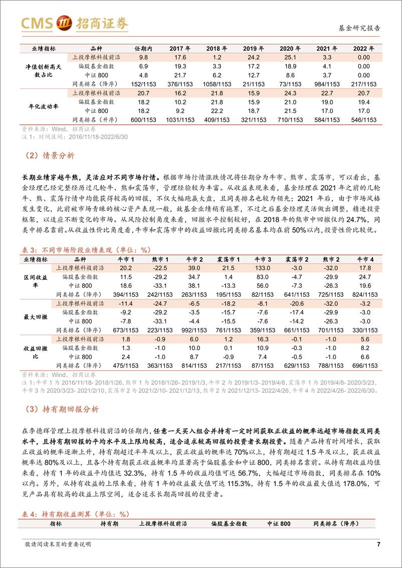 《上投摩根基金李德辉投资风格分析：动态优化的成长股投资能手-20220723-招商证券-22页》 - 第8页预览图