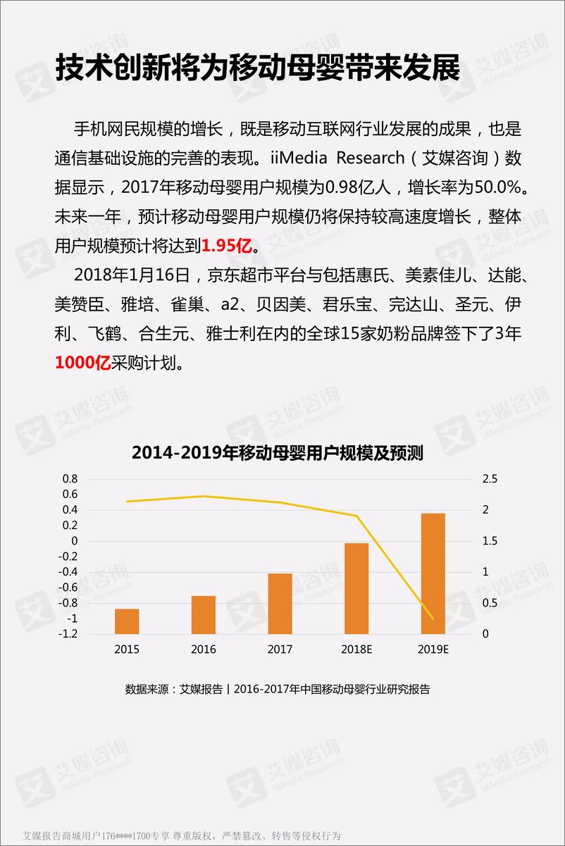 《艾媒舆情%7C3·15预热专题%3A母婴产品负面事件舆情监测分析报告》 - 第6页预览图