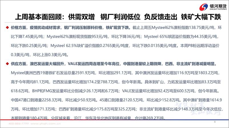 《供需差缩窄，矿价承压运行-20220509-银河期货-50页》 - 第6页预览图