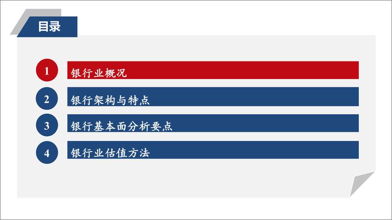 《太平洋-金融行业各个子行业研究方法与框架全景》 - 第4页预览图