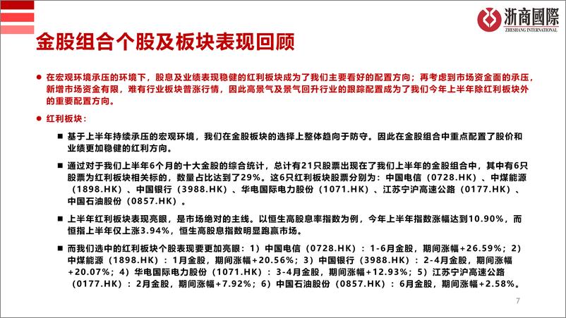 《浙商国际金融控股-浙商国际月度金股2024年半年度回顾》 - 第7页预览图