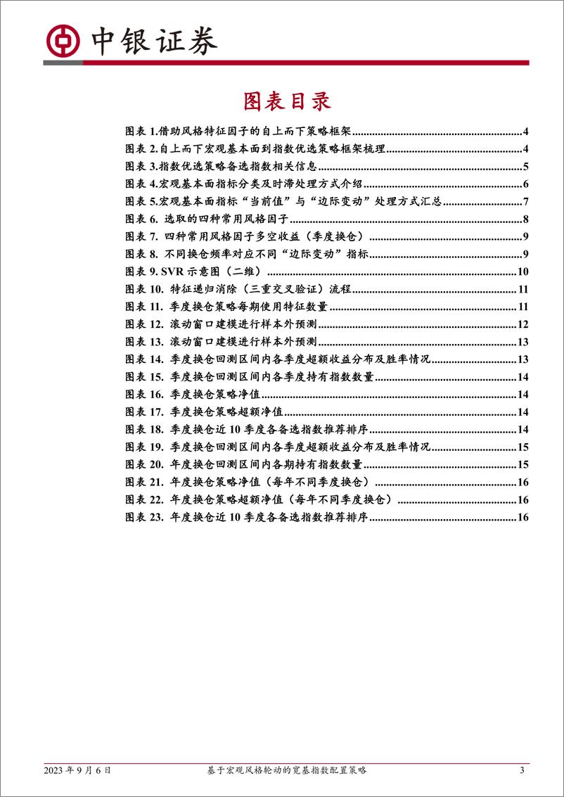 《量化指数配置系列专题（一）：基于宏观风格轮动的宽基指数配置策略-20230906-中银国际-19页》 - 第4页预览图