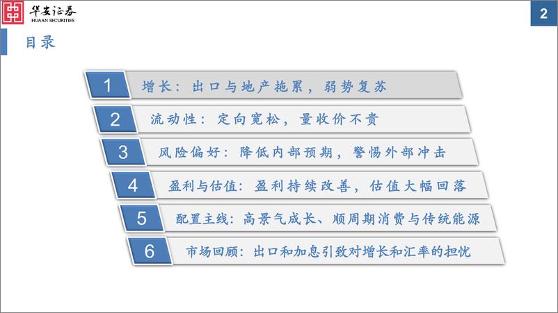 《2022年四季度投资策略：破晓在即-20220929-华安证券-57页》 - 第3页预览图