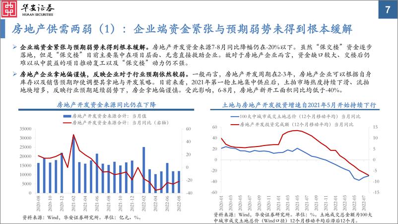 《2022年四季度投资策略：破晓在即-20220929-华安证券-57页》 - 第8页预览图