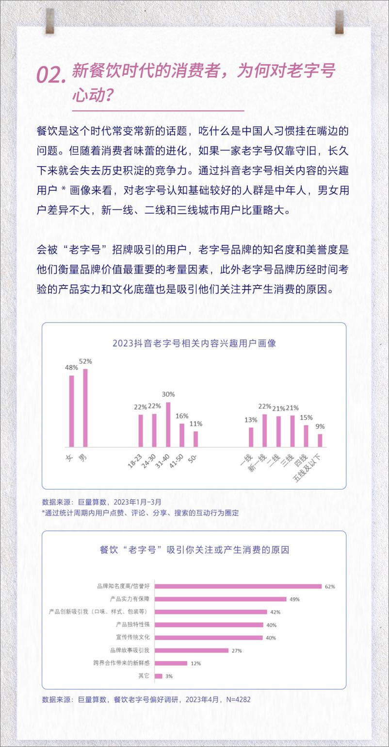 《对话全聚德——百年老字号，如何令消费者保持心动？-5页》 - 第3页预览图