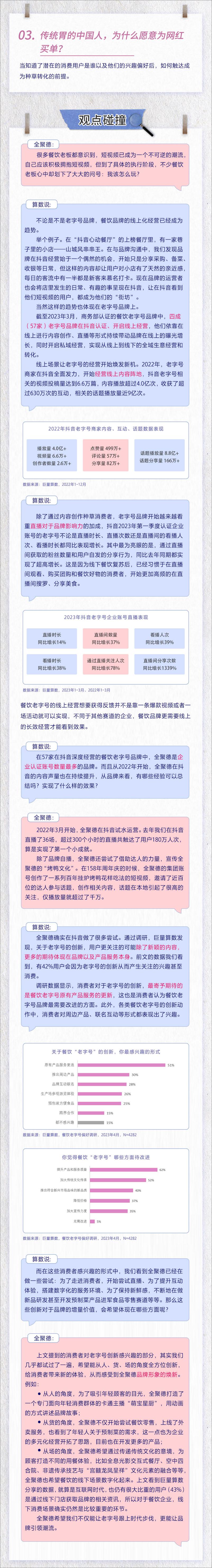 《对话全聚德——百年老字号，如何令消费者保持心动？-5页》 - 第5页预览图