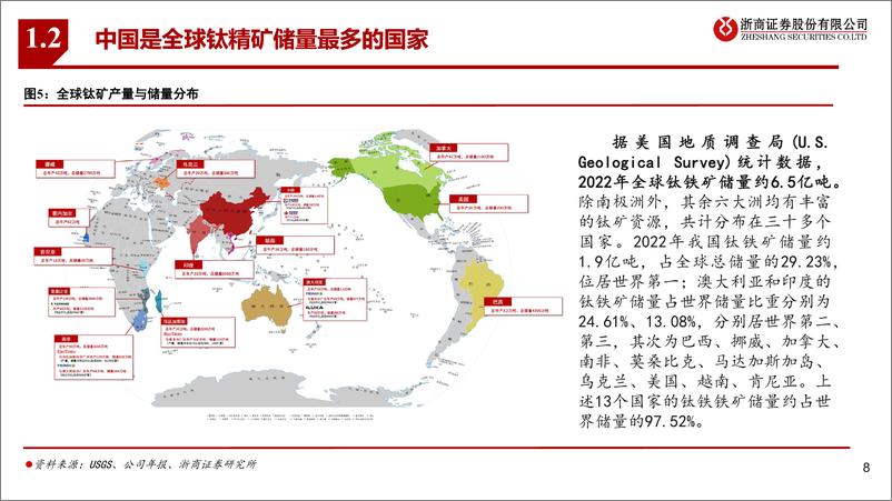 《钛精矿、钛白粉行业深度：看好钛白粉出口增长，钛精矿持续紧缺维持高景气-240320-浙商证券-41页》 - 第8页预览图