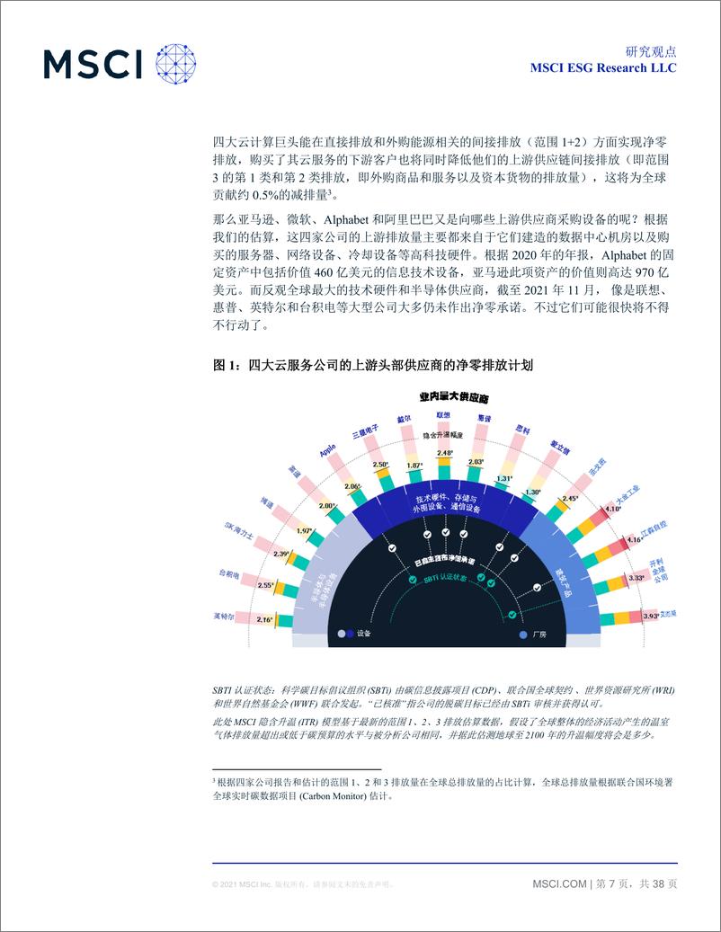 《2022+ESG+趋势展望-38页》 - 第8页预览图