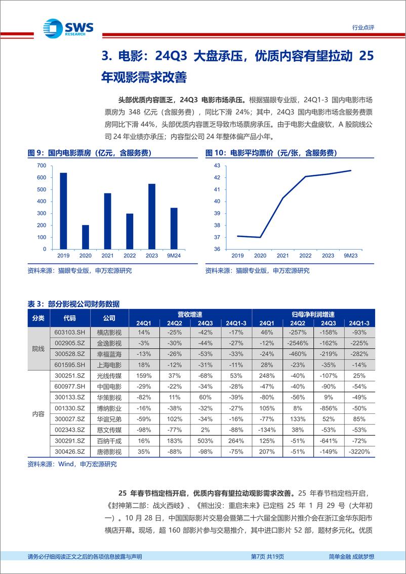 《A股传媒行业24Q3总结：游戏企稳梯媒有韧性，整体仍承压-241103-申万宏源-19页》 - 第7页预览图