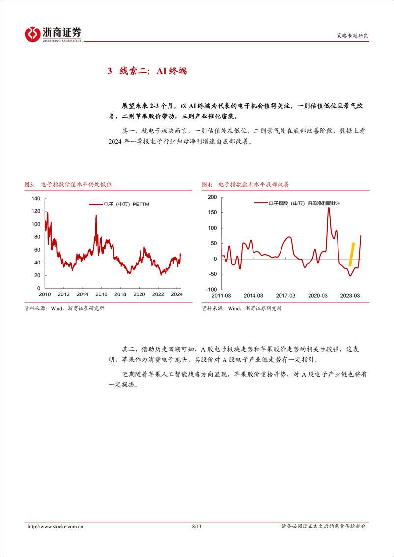 《策略研究报告：硬科技发酵的产业线索-240603-浙商证券-13页》 - 第8页预览图