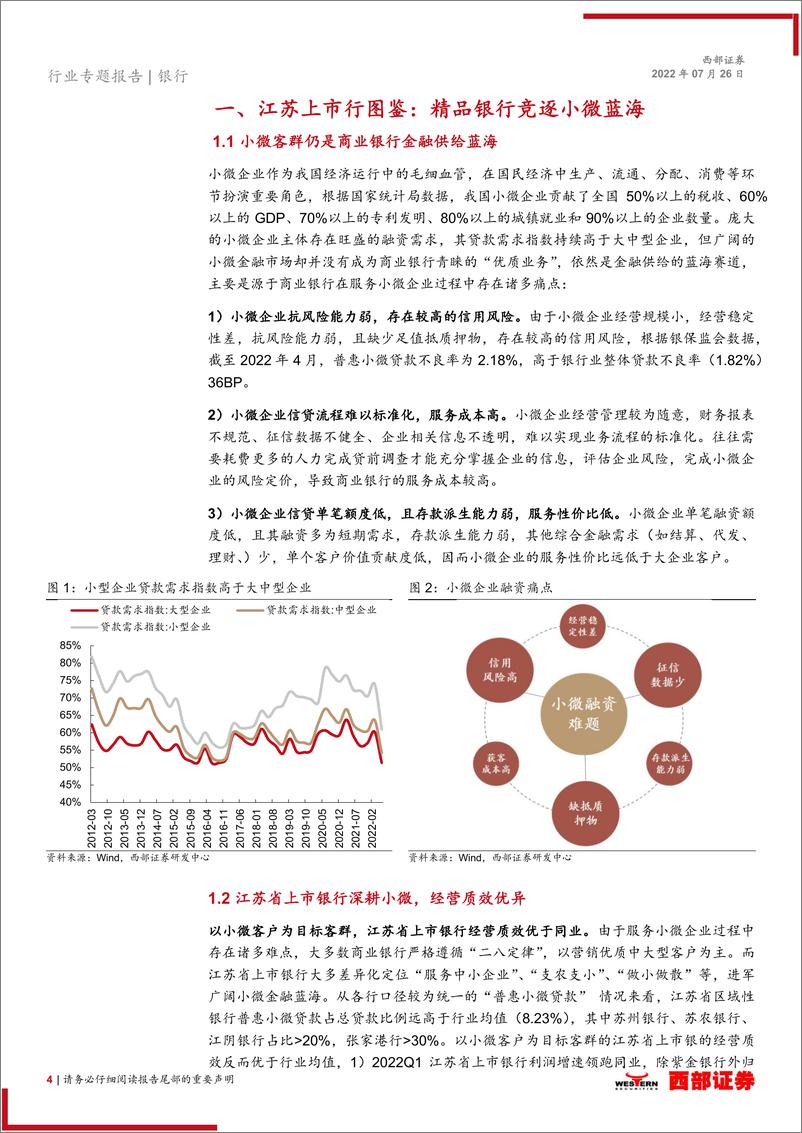 《银行业专题报告：小微金融如何在沃土江苏发光发亮-20220726-西部证券-20页》 - 第5页预览图