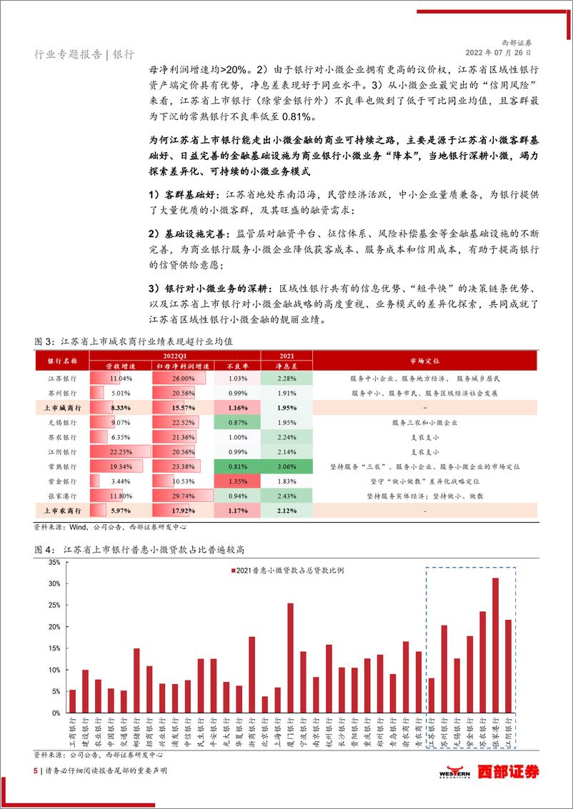 《银行业专题报告：小微金融如何在沃土江苏发光发亮-20220726-西部证券-20页》 - 第6页预览图