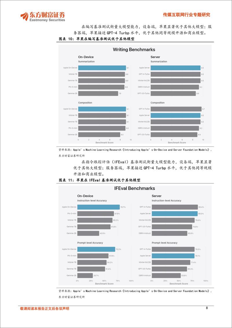 《传媒互联网行业专题研究：诸神的黄昏，超级入口的诞生与智能应用的重构-240909-东方财富证券-23页》 - 第8页预览图