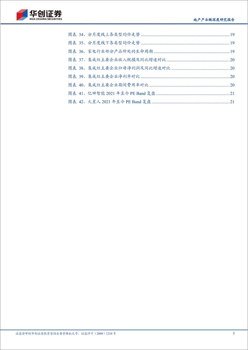 《地产产业链深度研究报告：地产链黄金底系列报告三，地产基本面拐点渐显，产业链迎来投资良机-20220623-华创证券-24页》 - 第6页预览图