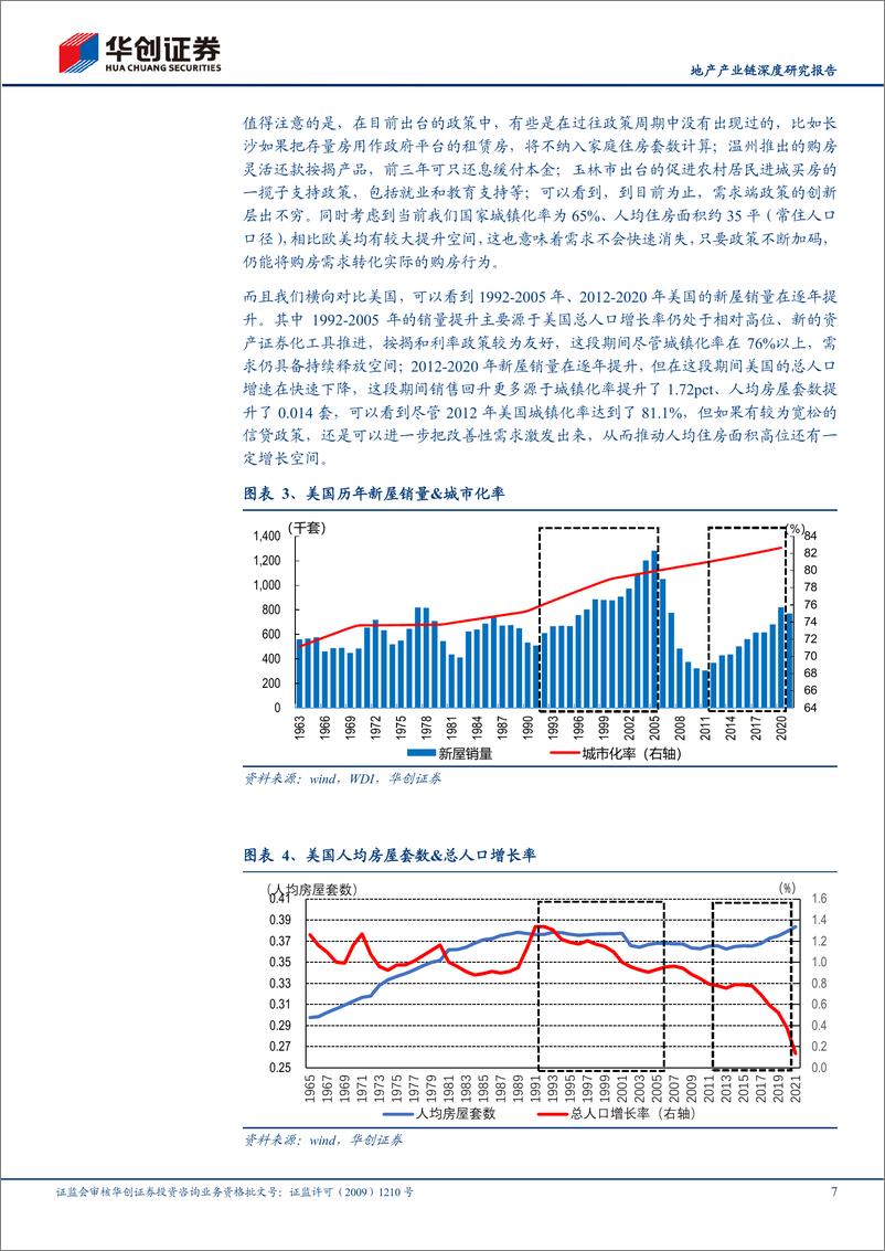 《地产产业链深度研究报告：地产链黄金底系列报告三，地产基本面拐点渐显，产业链迎来投资良机-20220623-华创证券-24页》 - 第8页预览图