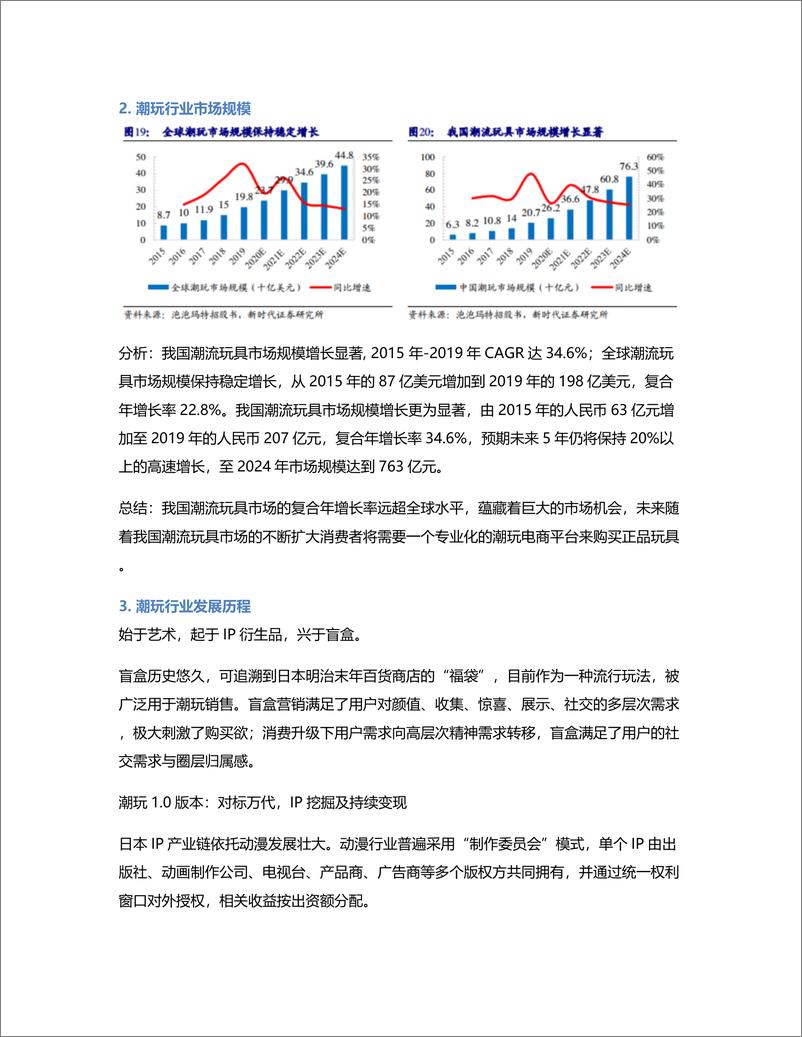 《Z世代用户的潮流玩具：潮玩家竞品分析》 - 第3页预览图