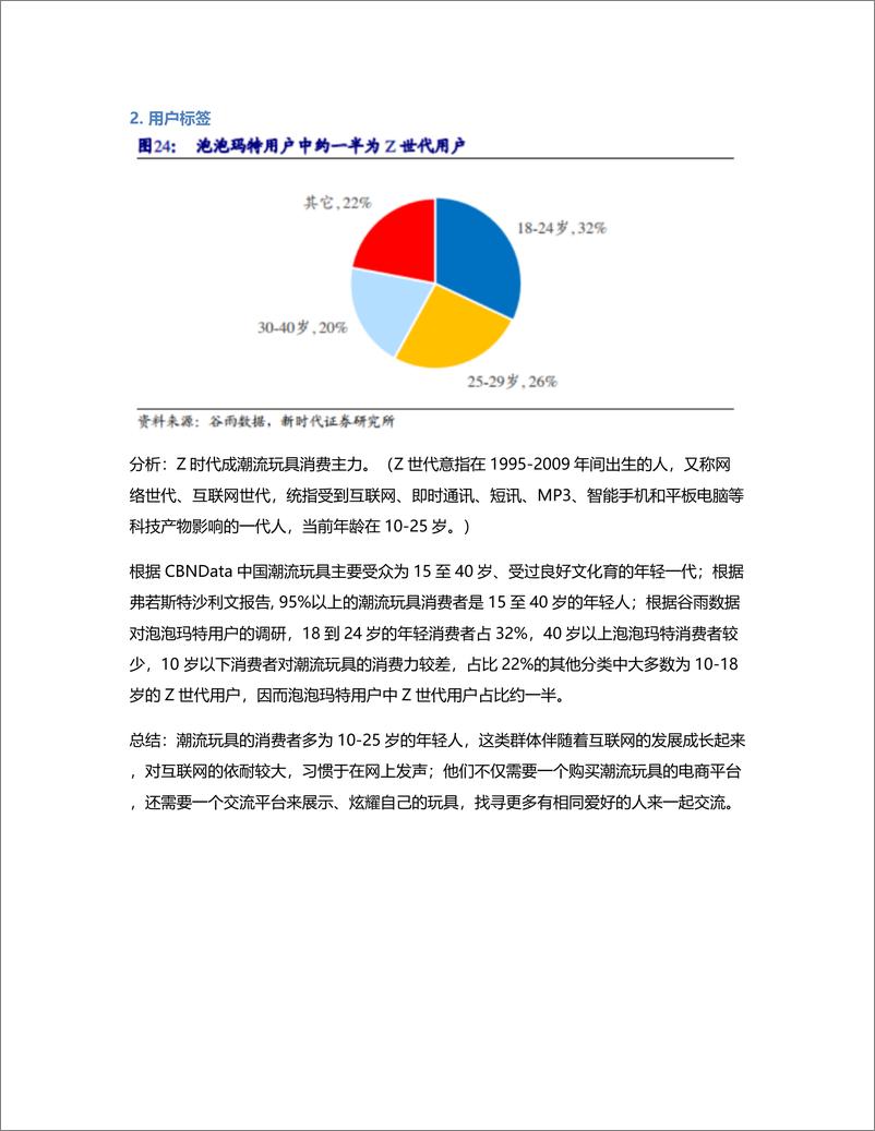 《Z世代用户的潮流玩具：潮玩家竞品分析》 - 第7页预览图