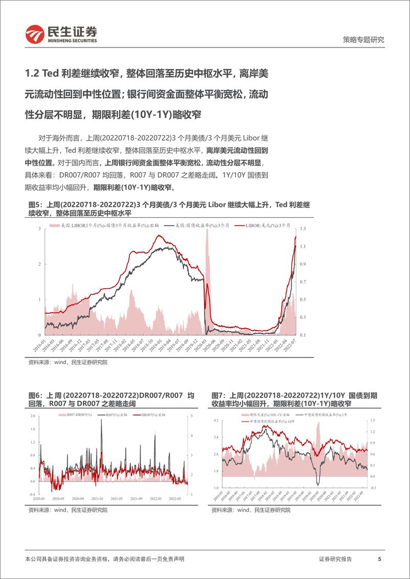 《策略专题研究：资金跟踪系列之三十二，坚守与切换-20220725-民生证券-36页》 - 第6页预览图