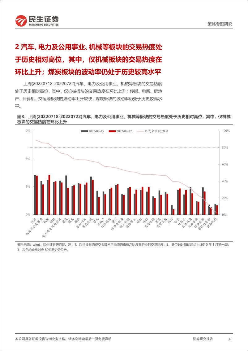 《策略专题研究：资金跟踪系列之三十二，坚守与切换-20220725-民生证券-36页》 - 第7页预览图