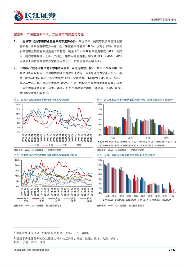 《房地产行业商业地产系列报告二：从业态和标的角度简析商业地产现状-20190922-长江证券-37页》 - 第8页预览图