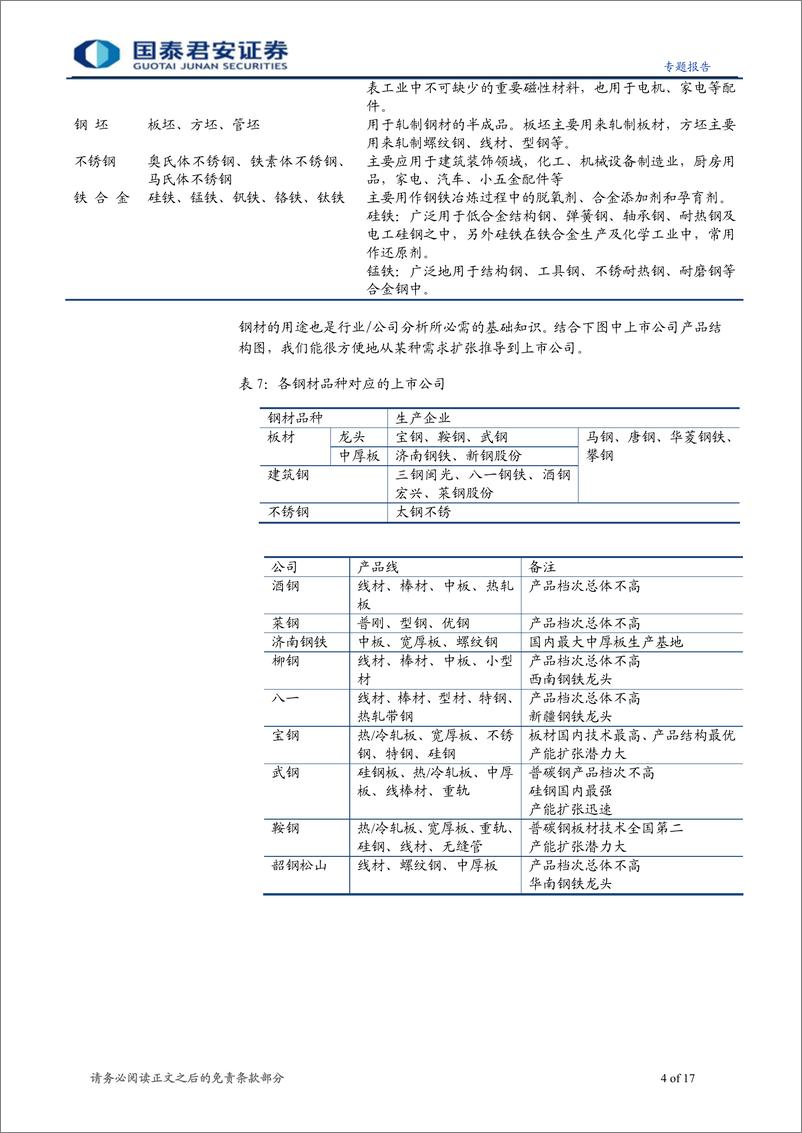 《对话行业研究员系列之一-钢铁：踏准周期时点》 - 第4页预览图