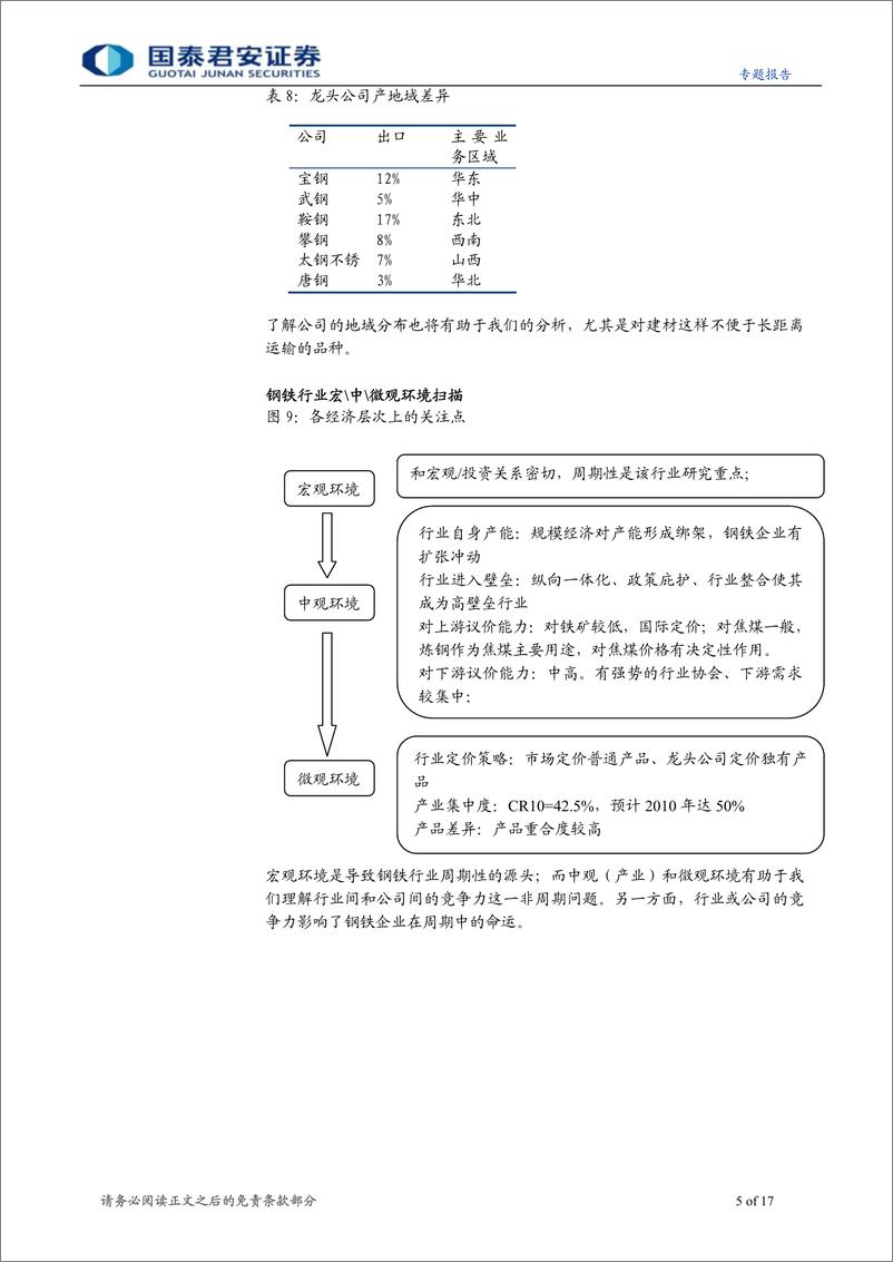 《对话行业研究员系列之一-钢铁：踏准周期时点》 - 第5页预览图