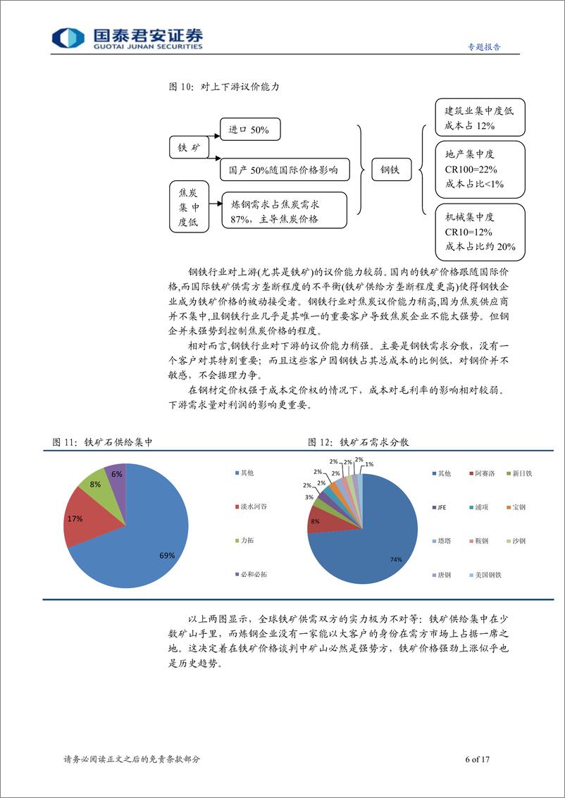 《对话行业研究员系列之一-钢铁：踏准周期时点》 - 第6页预览图