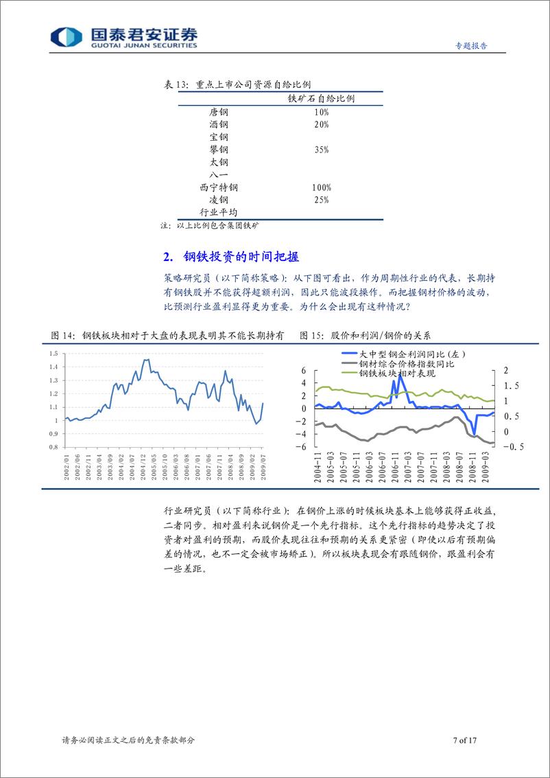 《对话行业研究员系列之一-钢铁：踏准周期时点》 - 第7页预览图