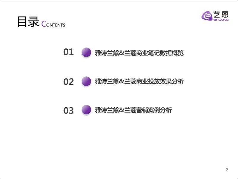 《2022年Q1雅诗兰黛x兰蔻小红书投放效果对比分析报告-艺恩-202204》 - 第3页预览图