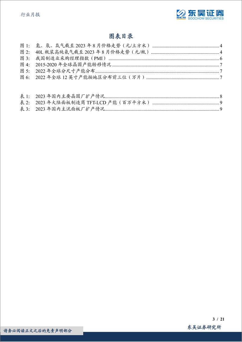 《气体行业月报：关注半导体行业周期触底复苏，电子特气国产替代未来可期-20230921-东吴证券-21页》 - 第4页预览图