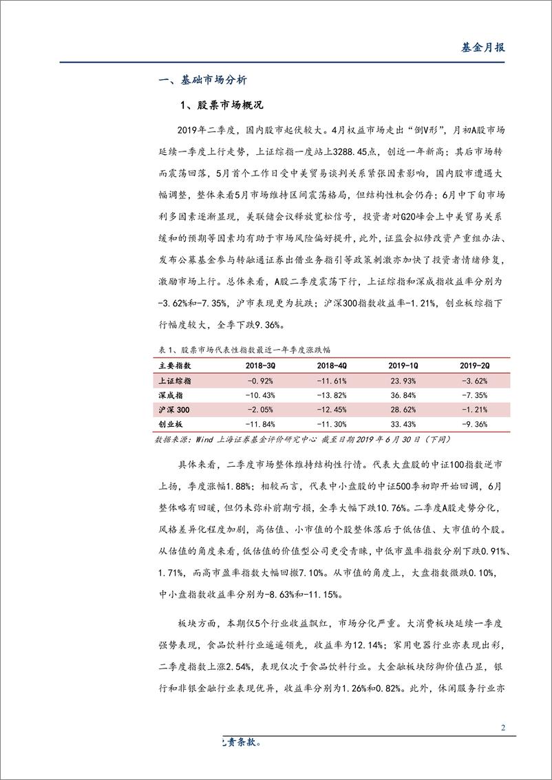 《2019年二季度全市场基金绩效分析：结构性行情再现，消费板块相关基金领跑-20190710-上海证券-15页》 - 第3页预览图