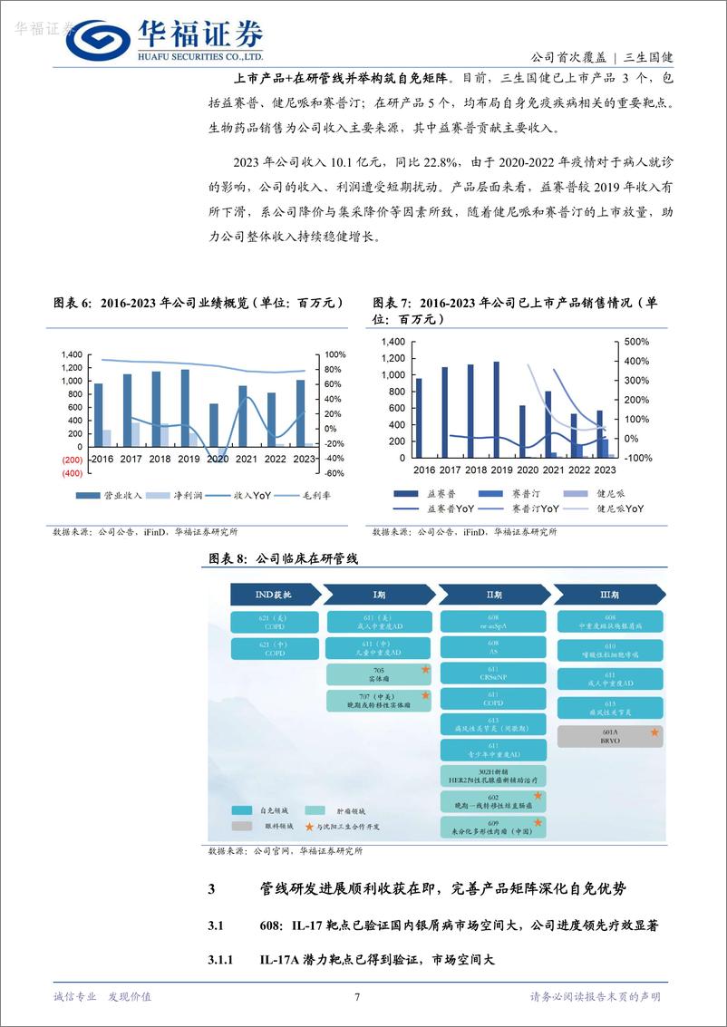 《华福证券-三生国健-688336-聚焦自免赛道，产品＋管线并举构筑自免矩阵》 - 第7页预览图