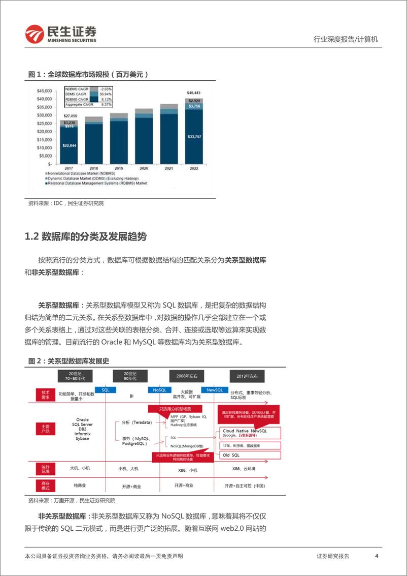 《计算机行业数据库深度报告：行业信创最具弹性的是数据库-20220210-民生证券-24页》 - 第5页预览图