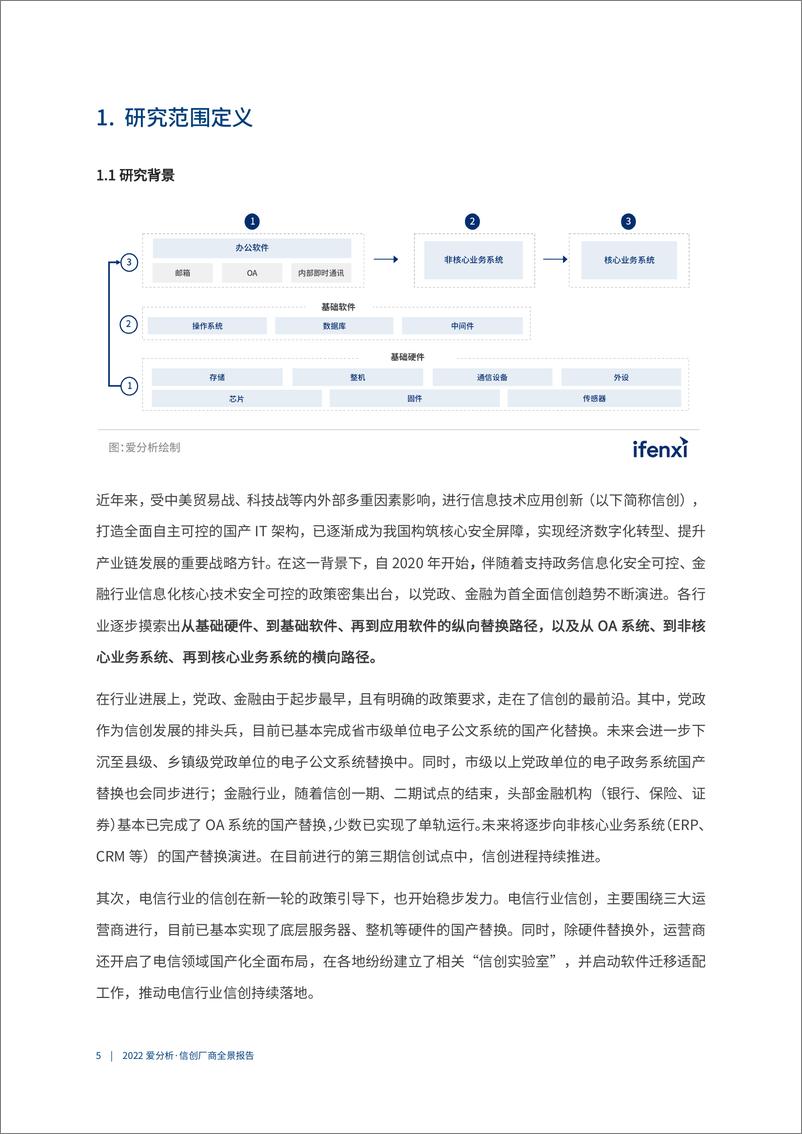 《信创厂商全景报告-爱分析-76页》 - 第7页预览图