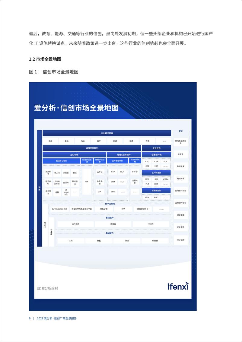 《信创厂商全景报告-爱分析-76页》 - 第8页预览图