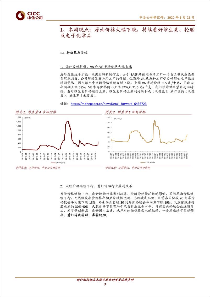 《化工行业：原油价格大幅下跌，持续看好维生素、轮胎及电子化学品-20200323-中金公司-17页》 - 第4页预览图