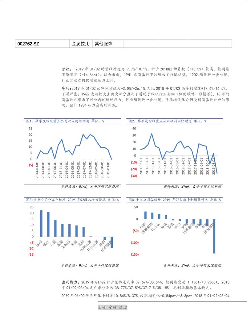 《纺服行业中报总结：筑底与分化-20190926-太平洋证券-27页》 - 第6页预览图