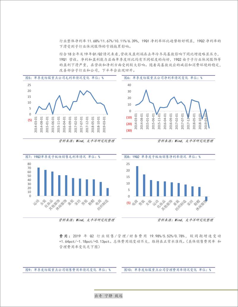 《纺服行业中报总结：筑底与分化-20190926-太平洋证券-27页》 - 第7页预览图