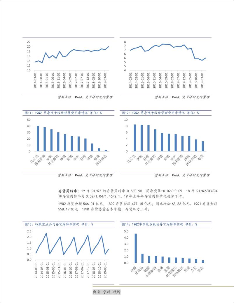 《纺服行业中报总结：筑底与分化-20190926-太平洋证券-27页》 - 第8页预览图