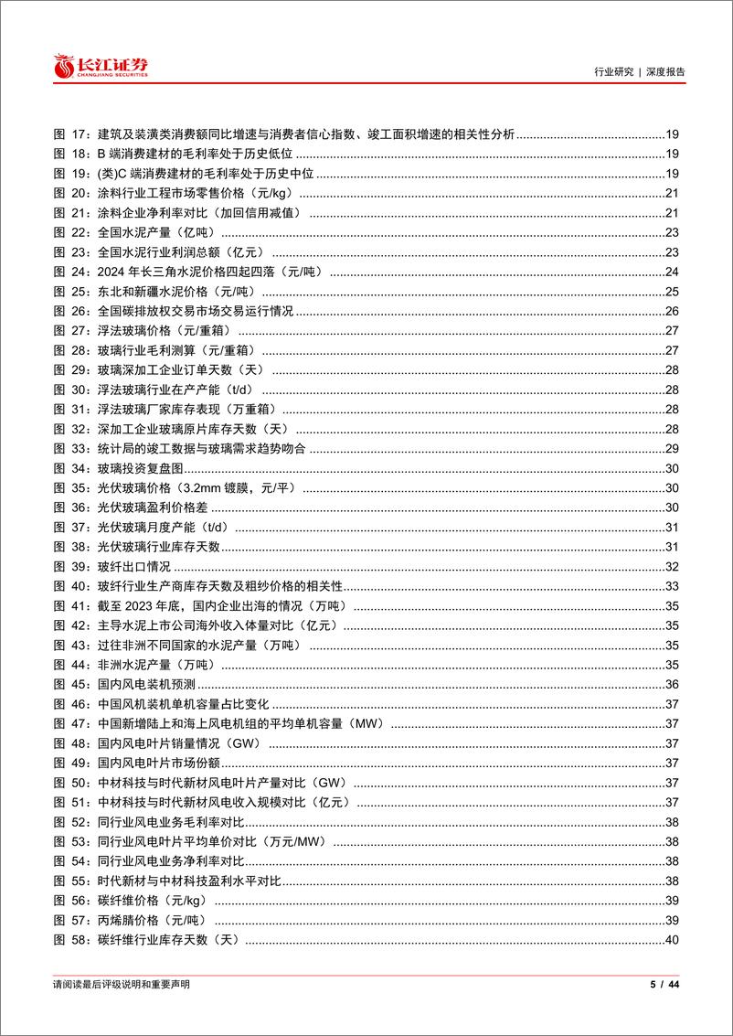 《建材行业2025年度投资策略：存量登场，需求质变-241222-长江证券-44页》 - 第5页预览图