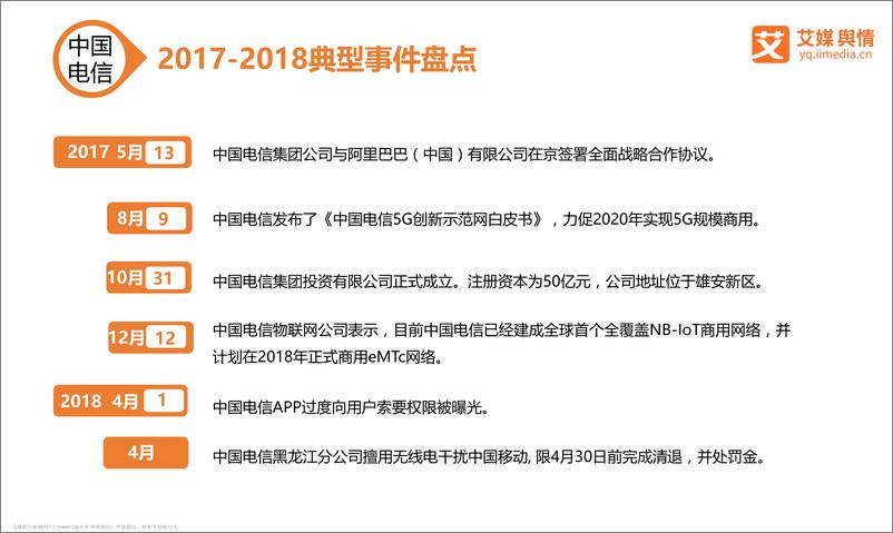 《艾媒舆情+%7C+2017-2018中国电信运营商舆情监测报告》 - 第4页预览图
